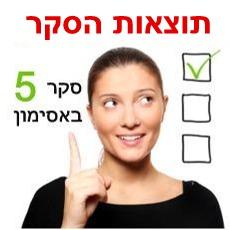 הישראלית החדשה